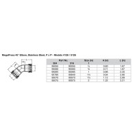 CWR2/83850BXL