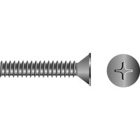 Phillips Machine Screw - Flat Head, 1/4
