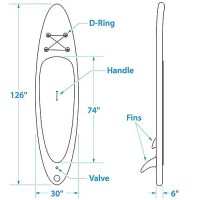 Seachoice 86941 10'6